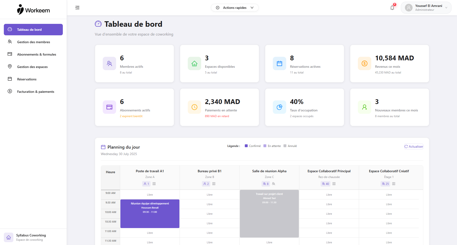 Interface Workeem - Tableau de bord de gestion d'espace de coworking